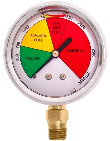 Can the DuraChoice PB254L-K03CPMT oil filled pressure gauge be used for water pressure?