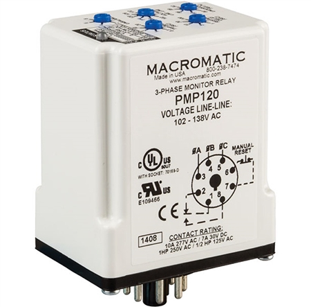 What is the difference between the phase errors for a phase monitor relay?