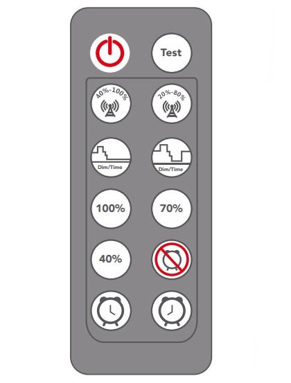 Will the Remphos RP-SAL-REMOTE-G1 replacement remote work with other manufacturers products? 